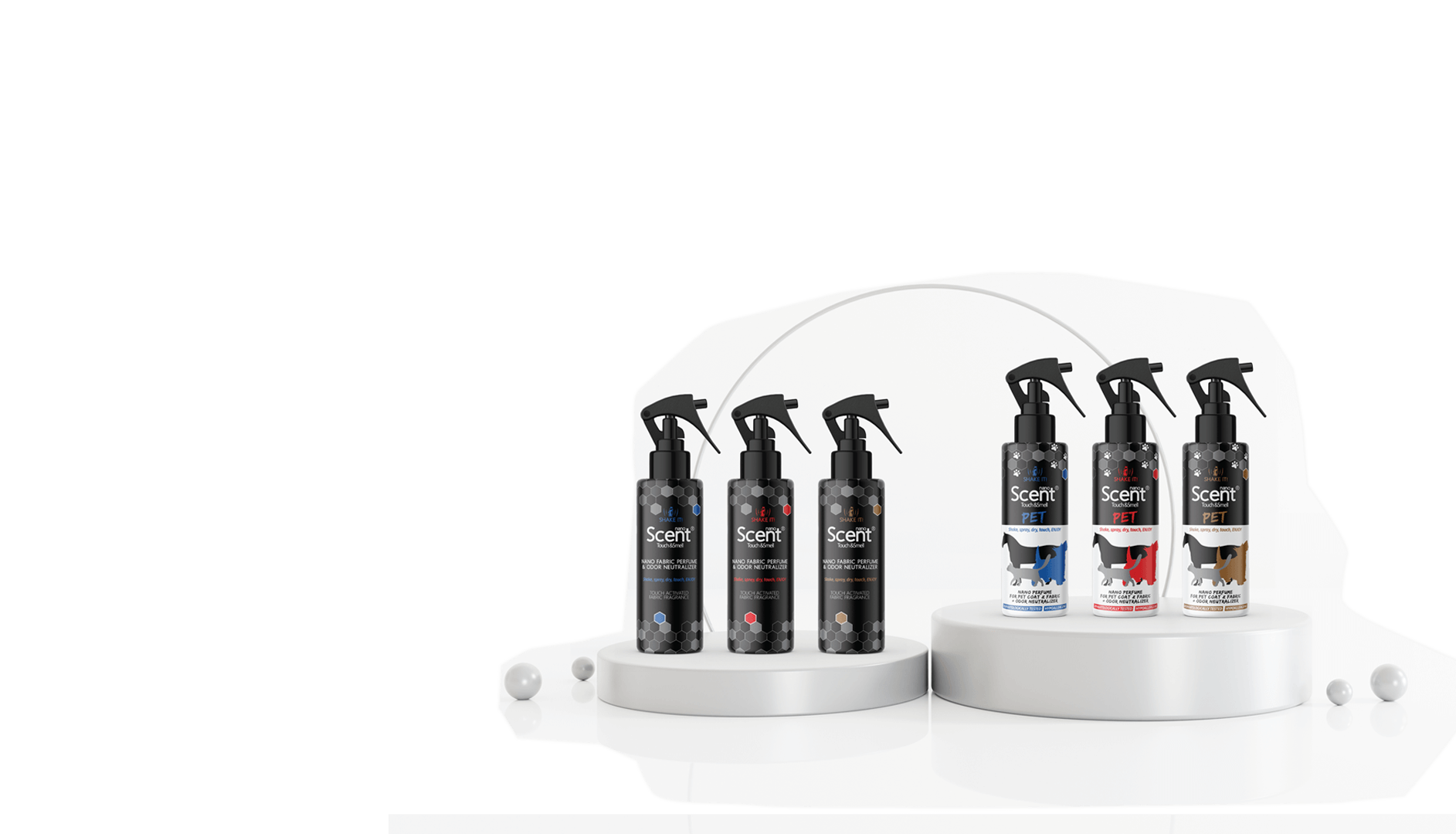 innovative technology